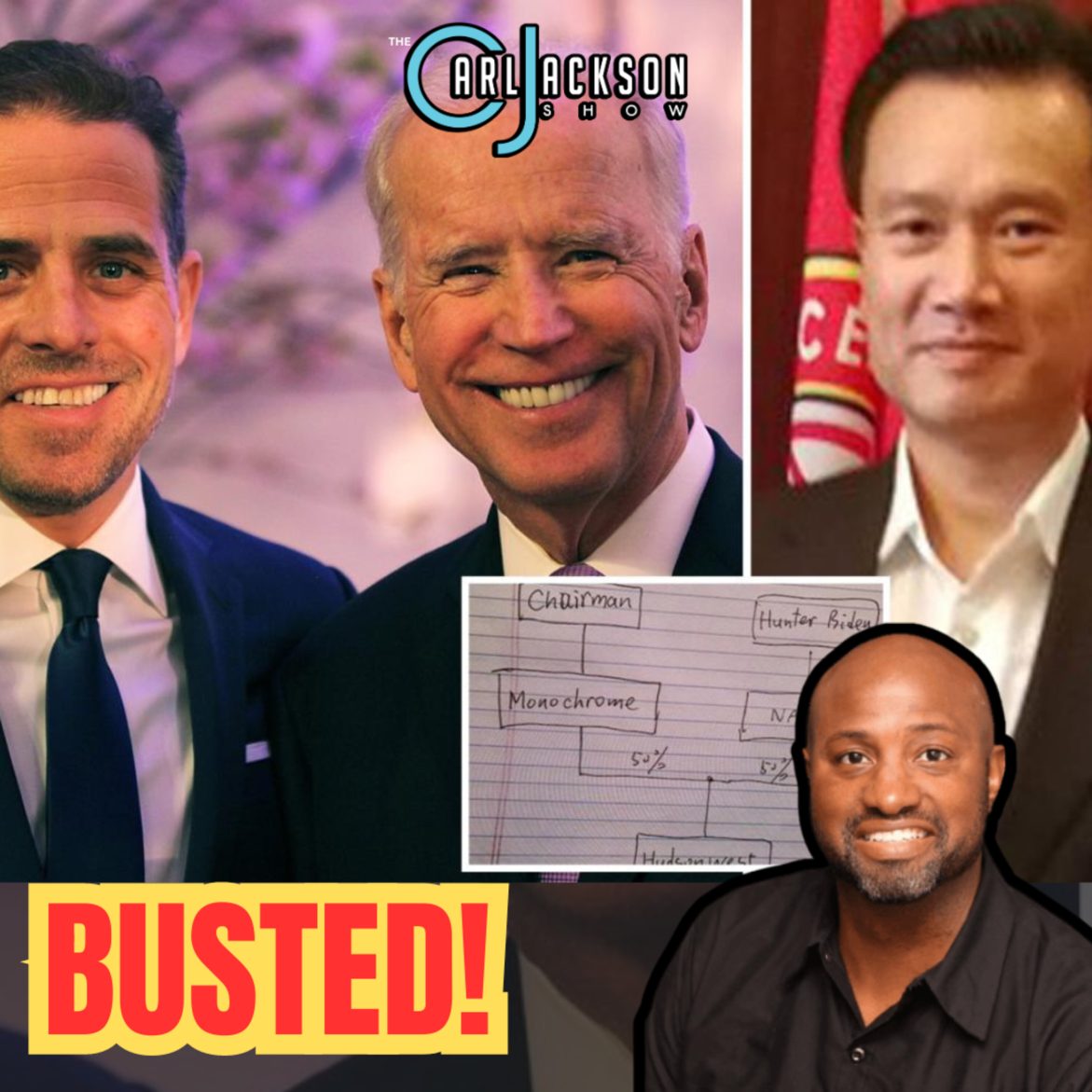 Black Podcasting - BUSTED! Joe Biden received direct monthly payments from Hunter’s Chinese business account
