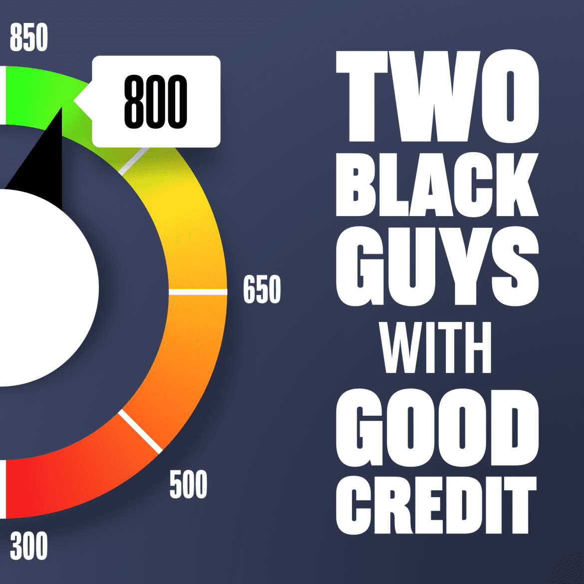 Black Podcasting - Where to Invest When Interest Rates Fall