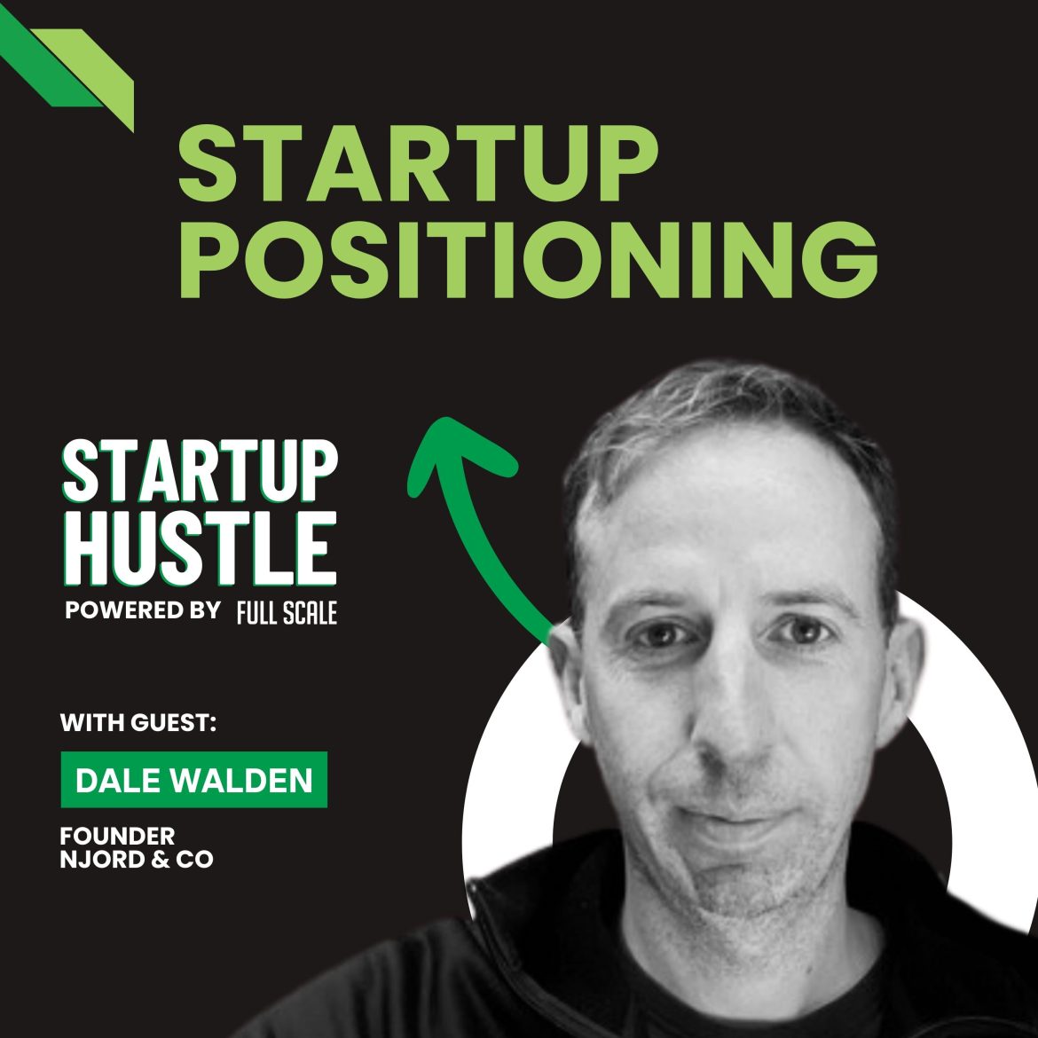 Black Podcasting - Startup Positioning