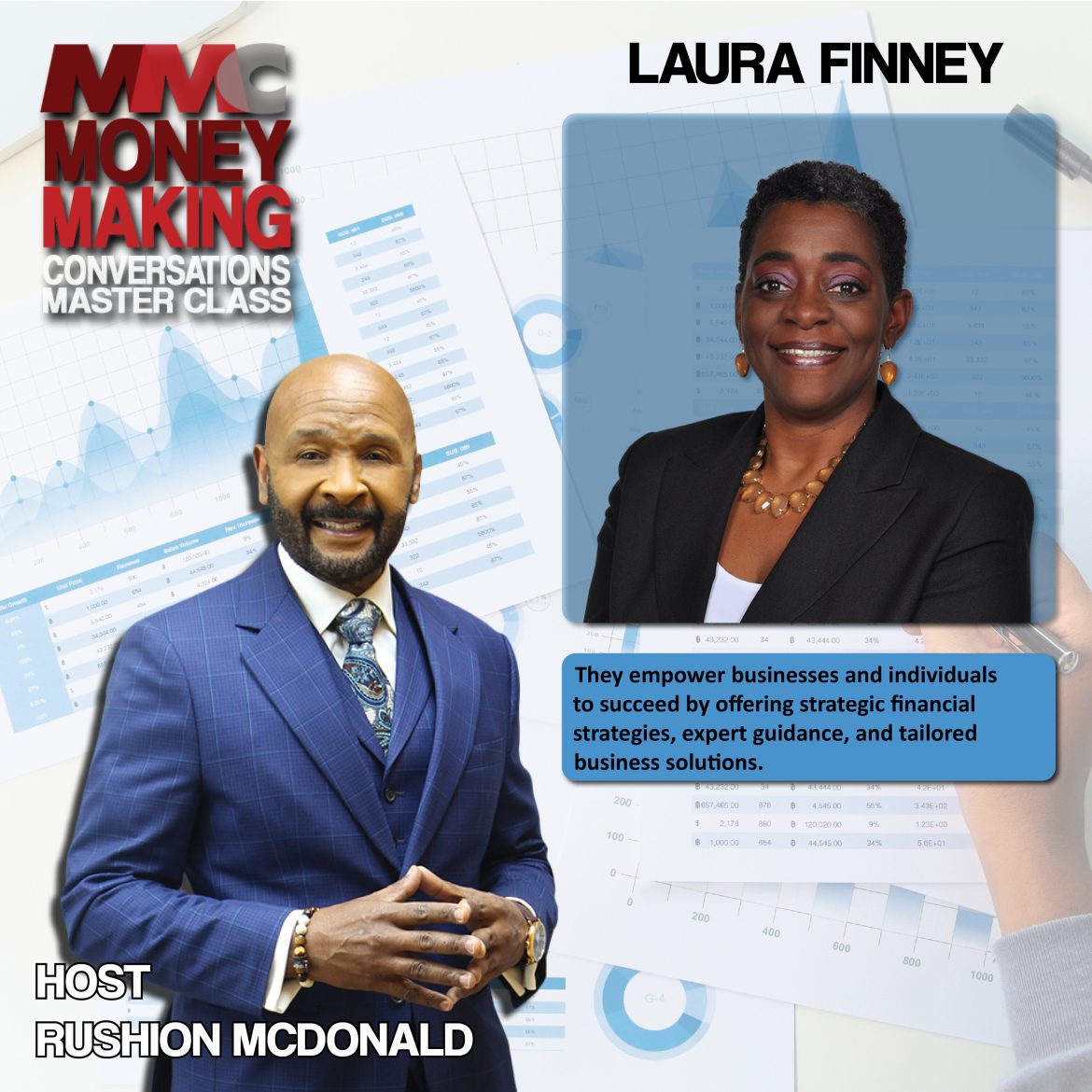 Black Podcasting - Financial Motivator: Financial coach enables businesses and individuals to achieve financial success.